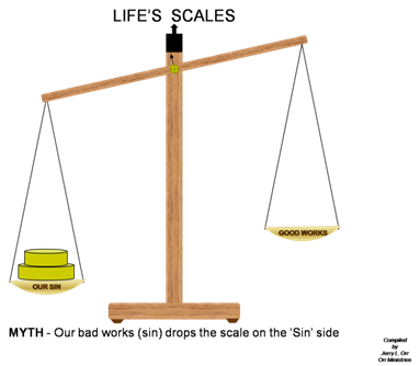 Description: http://localhost:49777/Orrministries%20design/Images/Scales%20images/Scales%202.png