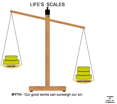 Description: http://localhost:49777/Orrministries%20design/Images/Scales%20images/Scales%203.png