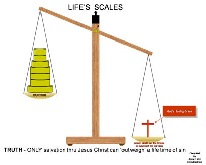 Description: http://localhost:49777/Orrministries%20design/Images/Scales%20images/Scales%206.png