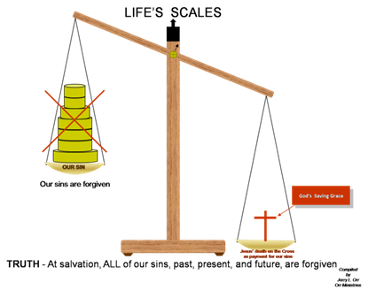 Description: http://localhost:49777/Orrministries%20design/Images/Scales%20images/Scales%207.png