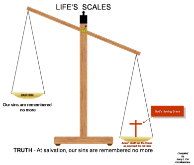 Description: http://localhost:49777/Orrministries%20design/Images/Scales%20images/Scales%208.png